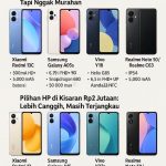 HP Murah Terbaik 2025 untuk Emak-Emak Zaman Now: Layar Lega, Baterai Awet, Harga Bersahabat